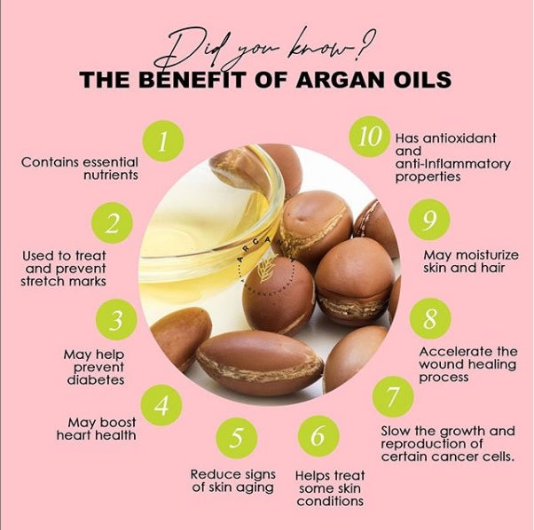 The Benefit of Argan Oil